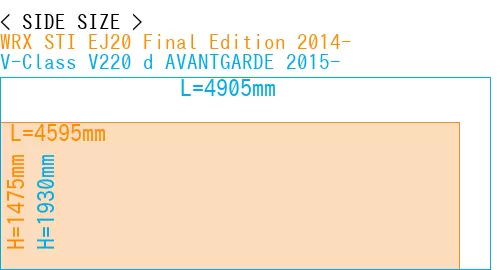 #WRX STI EJ20 Final Edition 2014- + V-Class V220 d AVANTGARDE 2015-